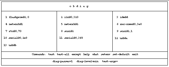 This figure shows the selections of the OpenBoot Diagnostics interactive test menu.