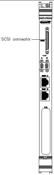Figure showing the location of the SCSI port on the host CPU rear transition card for the Netra CT 810 and 410 servers.