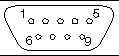 Figure showing the TTY B connector.