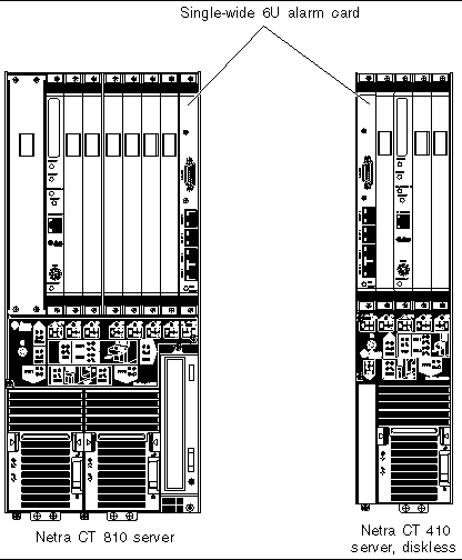 Figure showing the location of the single-wide 6U alarm card in the Netra CT 810 server (slot 8) and the diskless Netra CT 410 server (slot 1).