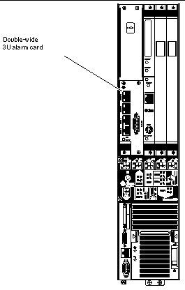 Figure showing the location of the double-wide 3U alarm card in the diskfull Netra CT 410 server (slots 1 and 2).