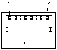 Figure showing the Ethernet connector.