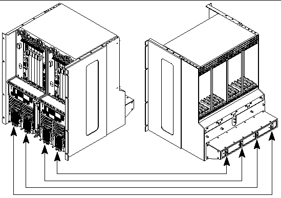 Figure showing how power supply units are matched to AC connectors.