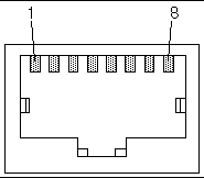 Figure Ethernet A and B ports.