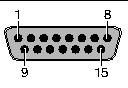 Figure showing the alarm connector pinouts for the rear transition card for the distributed management card.