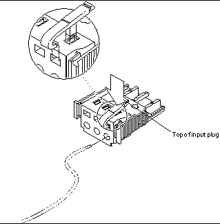 Figure showing how to open the DC input plug
cage clamp using the cage clamp operating lever.