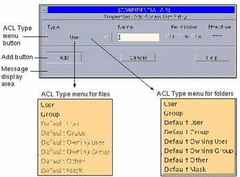 Oracle acl что это