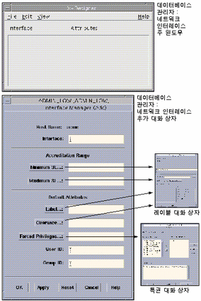 Graphic