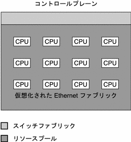 >
