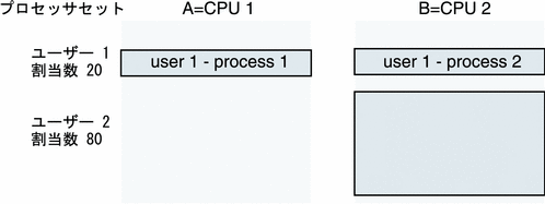 Graphic description provided in context. Refer to two paragraphs that immediately follow graphic. Graphic description provided in context. Refer to two paragraphs that immediately follow graphic.
