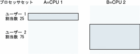 Graphic description provided in context. Refer to two paragraphs that immediately follow graphic. Graphic description provided in context. Refer to two paragraphs that immediately follow graphic.