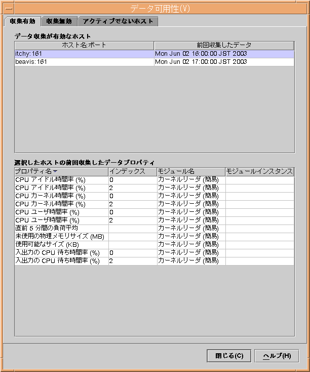 データ可用性ダイアログボックス。図内のテキストで図の内容が理解できます。