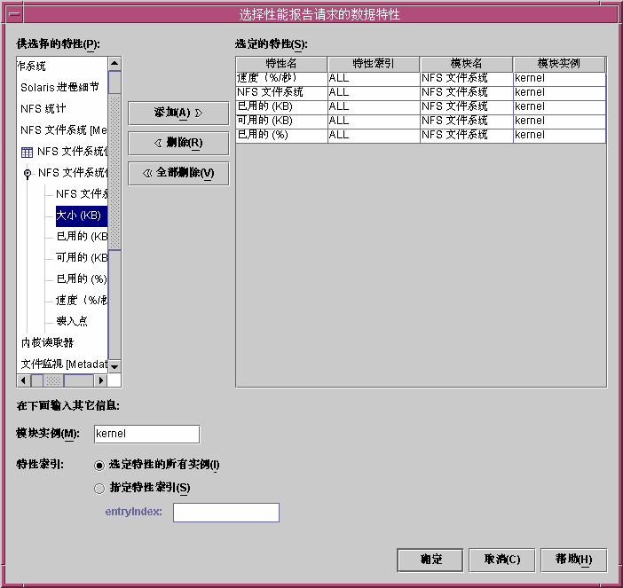 性能报告请求的“选择数据特性”对话框。上下文将介绍该图形。