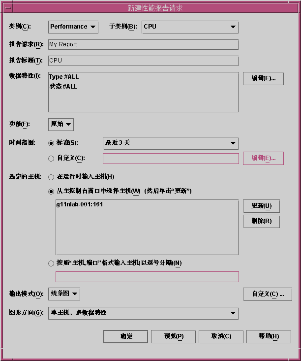 “新建性能报告请求”对话框。上下文将介绍该图形。