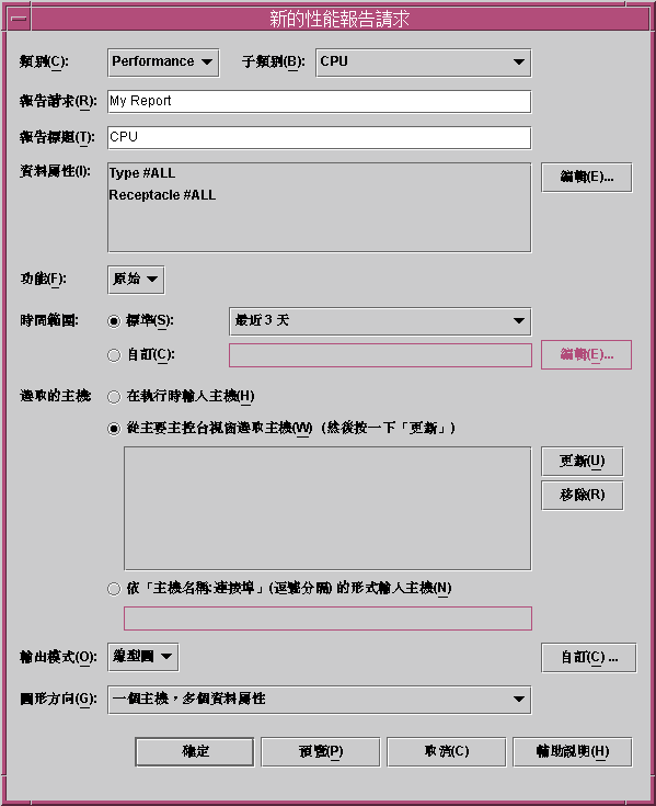 標題為「新的性能報告請求」的對話方塊。上文有說明該圖形。