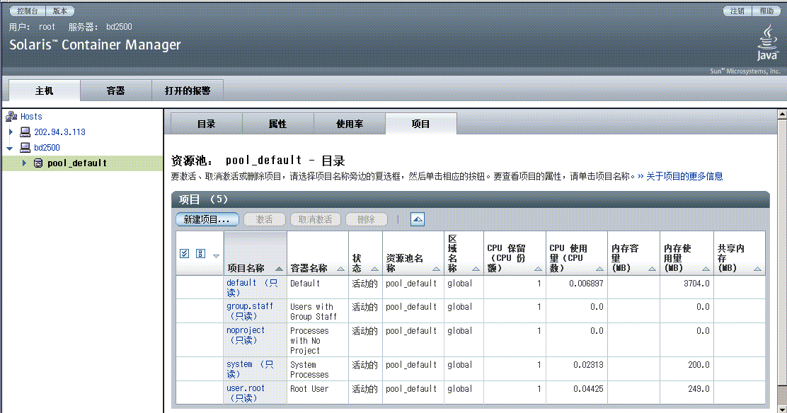 “主机”视图（资源池）的屏幕捕获显示了“新建项目”按钮。周围的文本描述了环境。