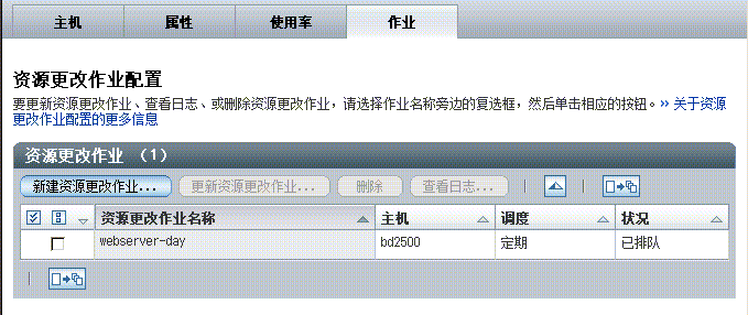 资源更改作业窗口