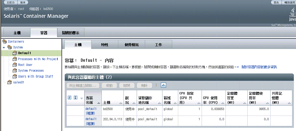 容器檢視的螢幕畫面。周圍的文字說明其內容。