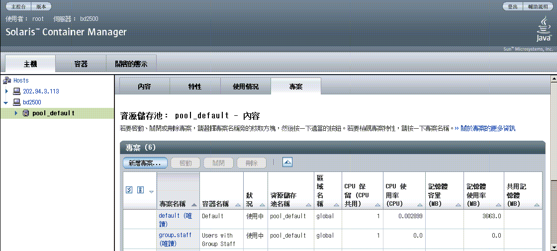 主機檢視中的專案表之螢幕畫面。周圍的文字說明其內容。