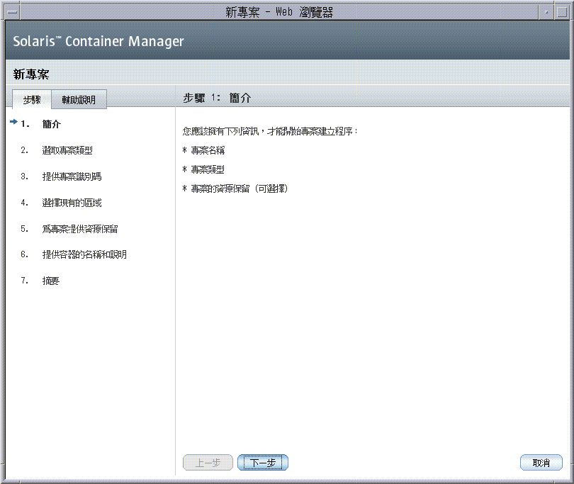 [新專案] 精靈 [簡介] 畫面的螢幕畫面。周圍的文字說明其內容。