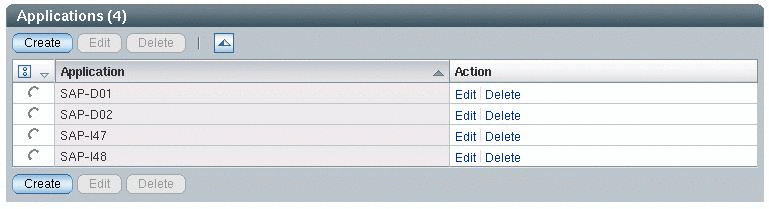 Applications table with four entries.