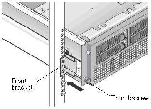 This graphic shows the Sun Fire V40z server and slide rails pushed into rack, with the thumbscrew on the server aligned with the middle hole in the slide-rail front bracket.