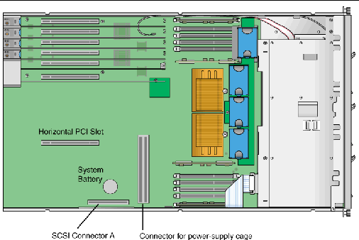 Graphic showing the location of the SCSI signal cable and connector (original release of the Sun Fire V40z server).