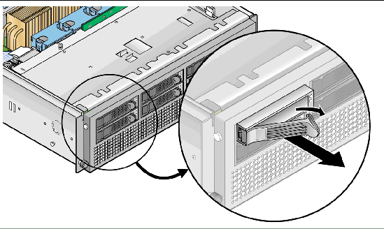 Graphic showing the direction to open the hard-disk-drive carrier latch on the Sun Fire V40z server.