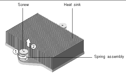 Graphic showing the new heatsink for the Stepping Version ‘E’ CPU. 