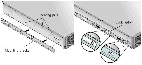 This graphic shows the mounting brackets aligned with the front three locating pins on Sun Fire v40z server side, with an enlarged view of the brackets locking tab over the center pin.