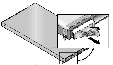 Graphic showing the direction to open the hard-disk-drive carrier latch on the Sun Fire V20z server.