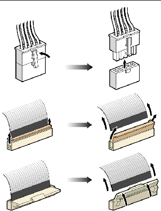 Graphic showing the types of cable connector in the Sun Fire V40z server. 
