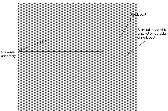 Graphic showing the slide rail being mounted to the rack post.