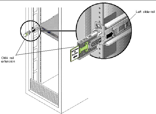 Graphic showing the CMA rail extension inserted into the rear of the left slide-rail.