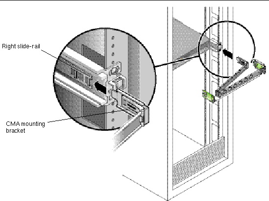 Graphic showing CMA mounting bracket inserted into rear of the right slide rail.