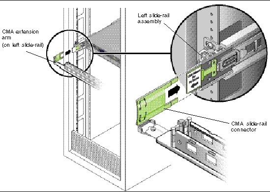 Graphic showing CMA slide-rail connector inserting into the rear of the right slide-rail.