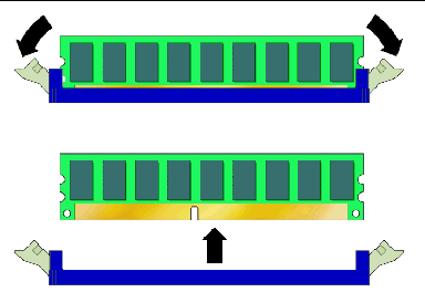 Figure showing removal of a DIMM.