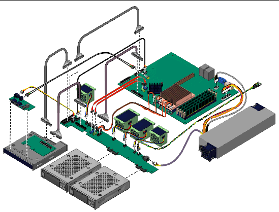 Figure showing internal cable routing.