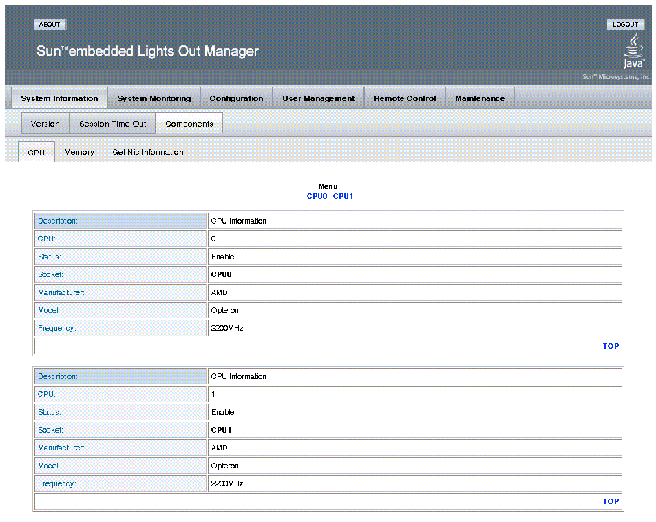 The CPU ScreenGraphic shows CPU Information Screen from the System menu.