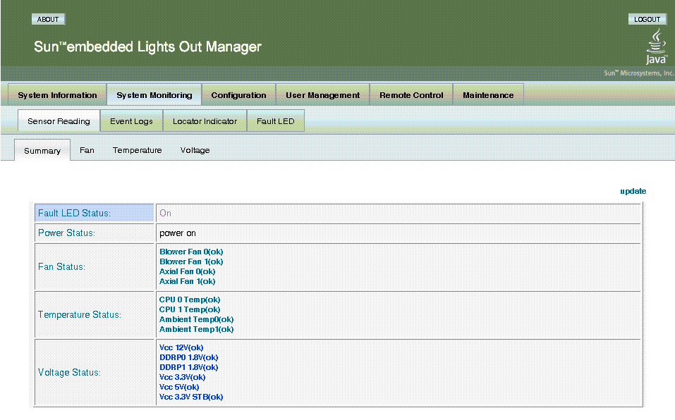 Summary Submenu of the System Monitoring, Sensor Reading Menu 