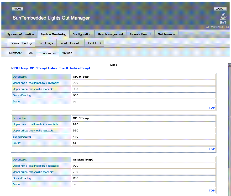 Temperature Submenu of the Hardware Monitor Option