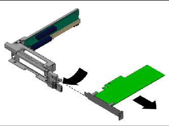 Figure showing removal of the PCEe card from the riser assembly. 