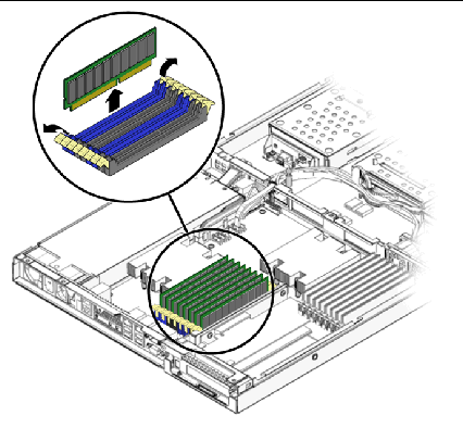 Figure showing removal of a DIMM.