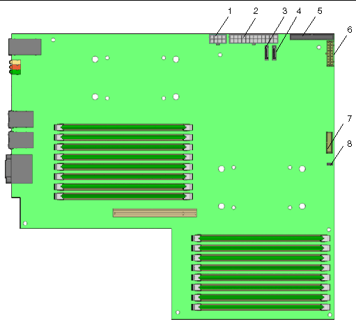 Figure showing motherboard cable connections.