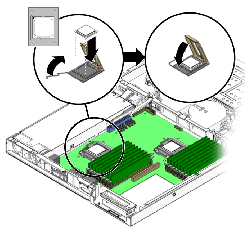 Figure showing installation of the CPU.