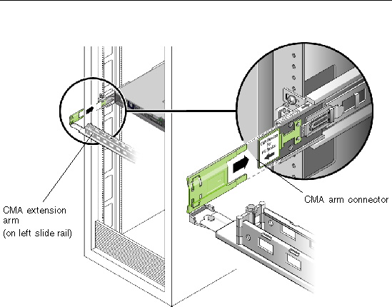 Graphic showing CMA connector being inserted into the CMA rail extension connector on the left slide-rail.