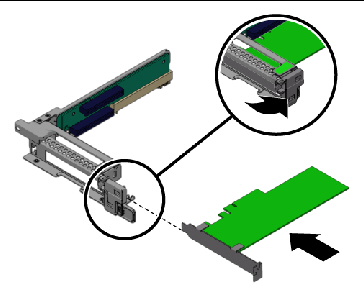 Figure showing installation of the PCIe card into the riser card assembly.
