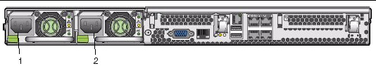 Locations and designations of the 2 power supplies: viewed from the rear, PS0 on the left and PS1 on the right.