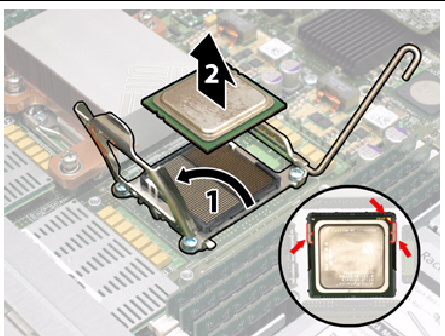 Lifting the CPU straight up out of the socket, with bubble inset also showing alignment-triangle marks on CPU and socket.