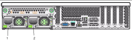 Locations and designations of the 2 power supplies: viewed from the rear, PS0 on the left and PS1 on the right.